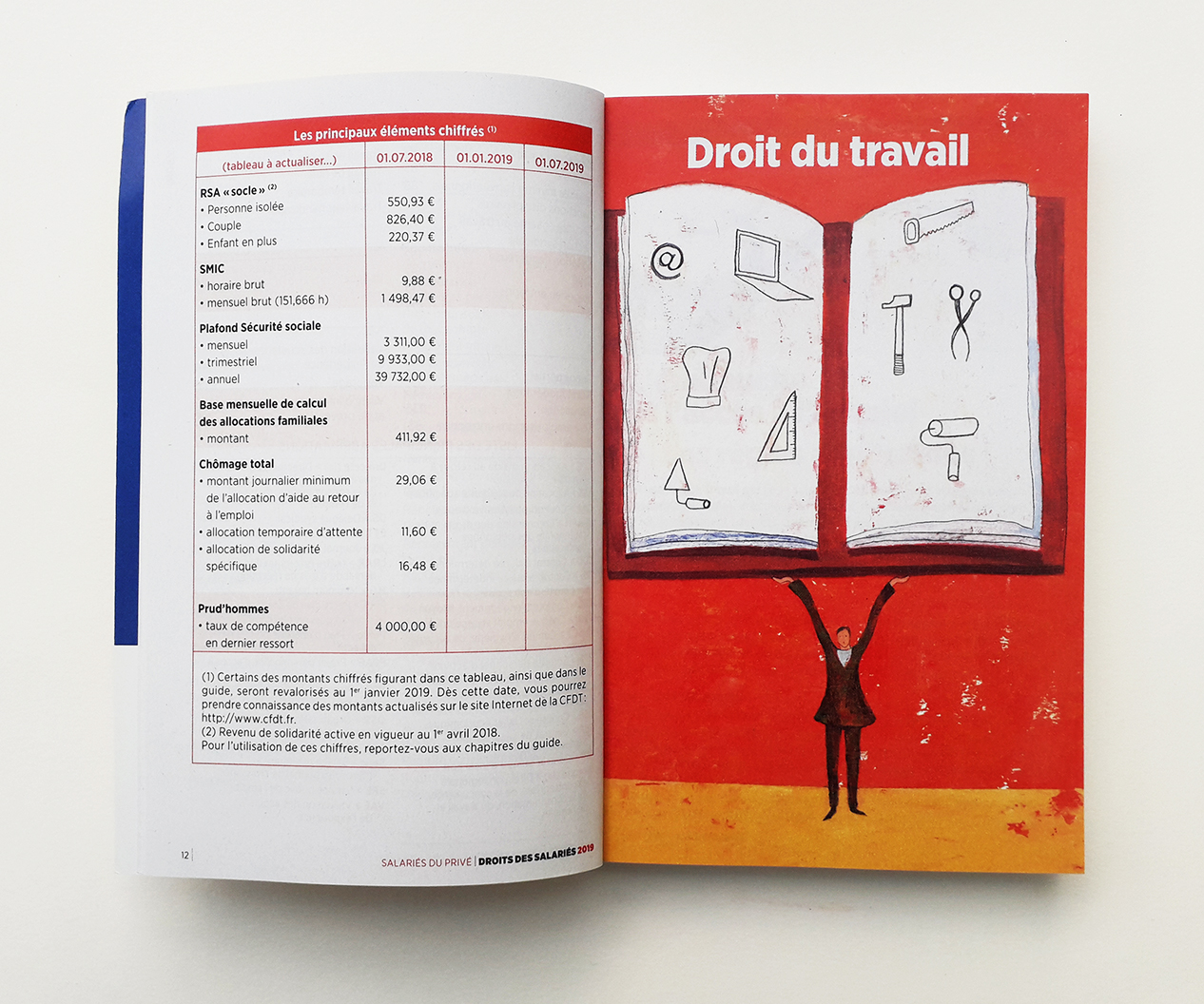 Guide Cfdt 2019